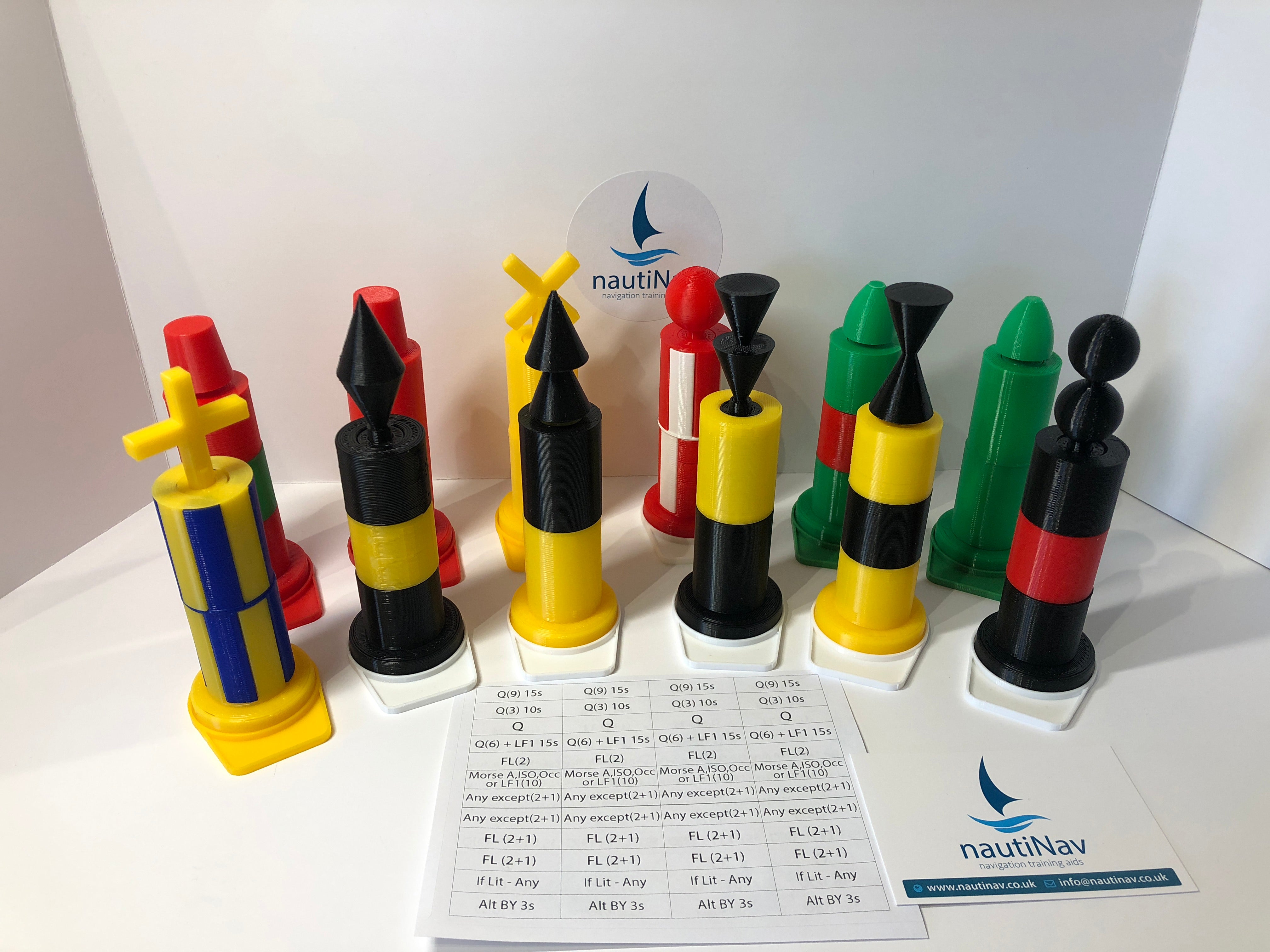IALA Build-A-Bouy Pack – Nautinav